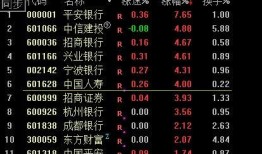 中线账户最新爆料,揭秘市场风云变幻背后的秘密