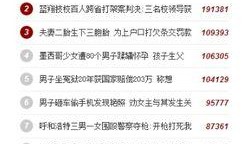 网易新闻爆料联系方式,揭秘爆料联系方式背后的秘密