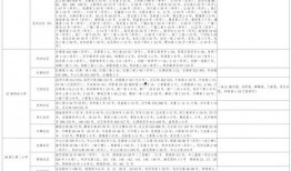 明星爆料真名大全最新消息,揭秘娱乐圈真实姓名大揭秘！”