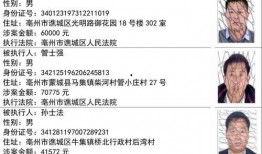周至县爆料人员名单最新,揭秘背后真相与人物关系”