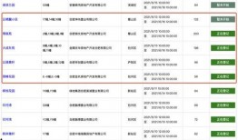 都市爆料5月15号视频,揭秘5月15日热点事件幕后真相