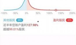 中线账户最新爆料,揭秘市场风云变幻背后的秘密