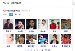 5月18日出生的明星